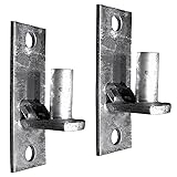 Jake Sales Wall Mount Flat Back Chain Link Fence