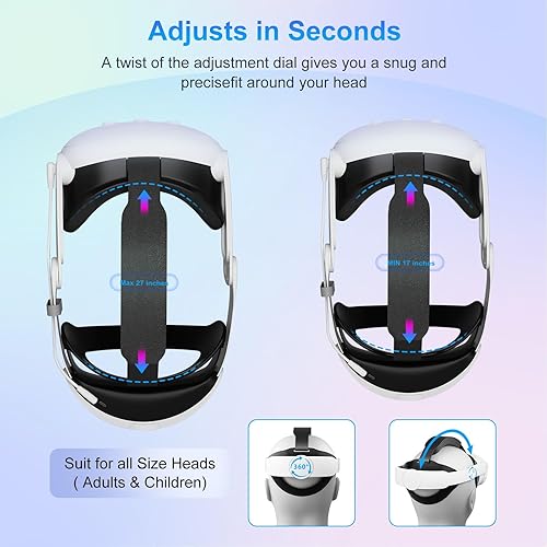 Saqico Head Strap Battery Compatible with Meta Quest 3S/Quest