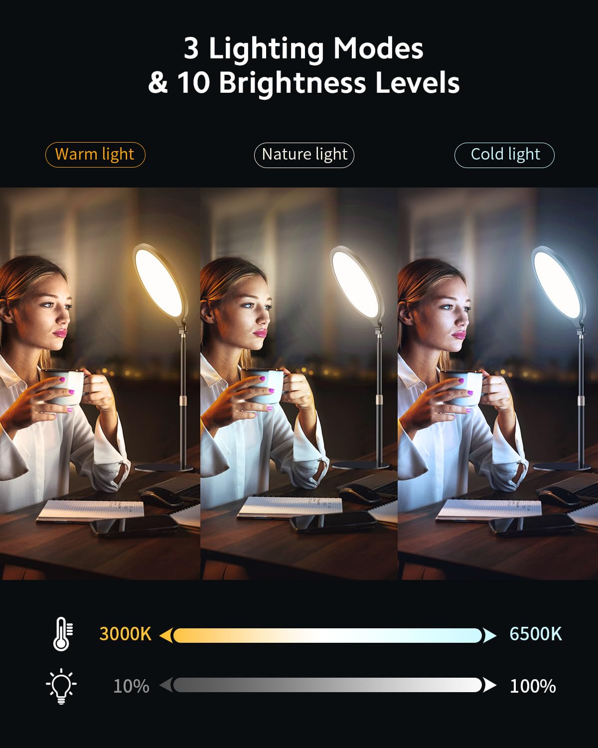 Ring Light with Stand for Zoom Meetings, 360° Rotate 10.5