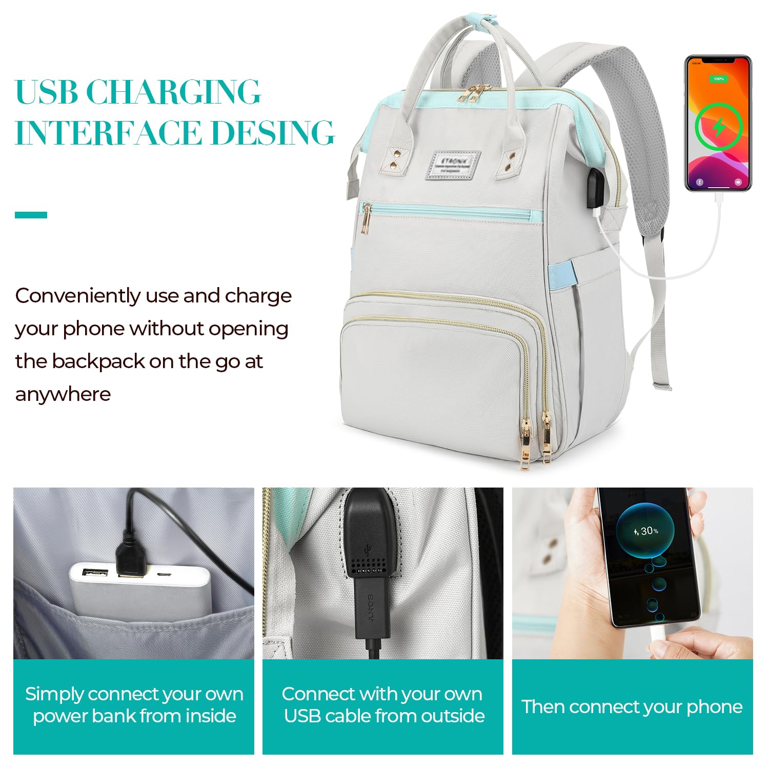 ETRONIK Lunch Backpack, 15.6 Inch Laptop Backpack with USB Port, Stylish Nurse, Teacher Work Bag with Insulated Cooler Lunch Box for Women Men, College Backpack for Travel, Grey Blue