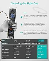 REYLAX 24V 200W LED Driver Dimmable TRIAC 0/1-10V 240V AC to DC view 2