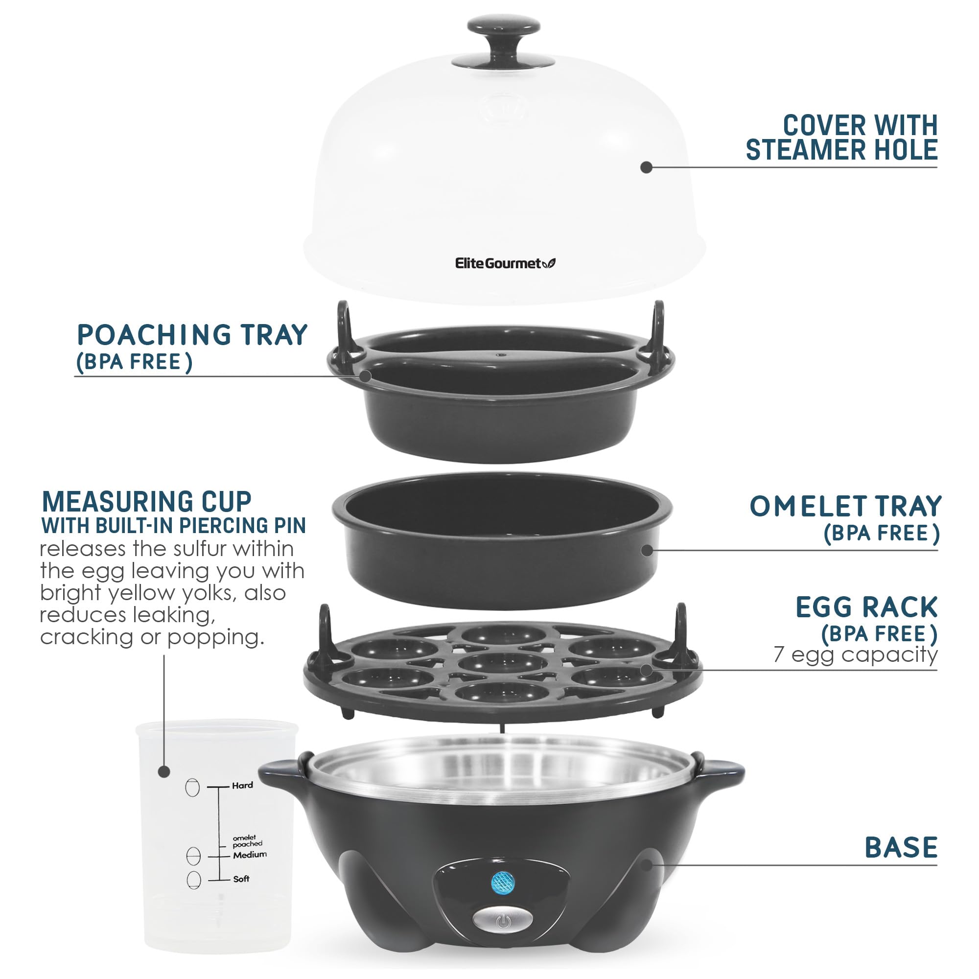 Elite Gourmet EGC700DKG# Rapid Egg Cooker, 7 Easy-To-Peel, Hard, Medium, Soft Boiled Eggs, Poacher, Omelet Maker, Auto Shut-Off, Alarm, 16-Recipe Booklet, BPA-Free, Shadow