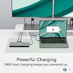 Plugable Thunderbolt 4 Dock for Quad Monitors