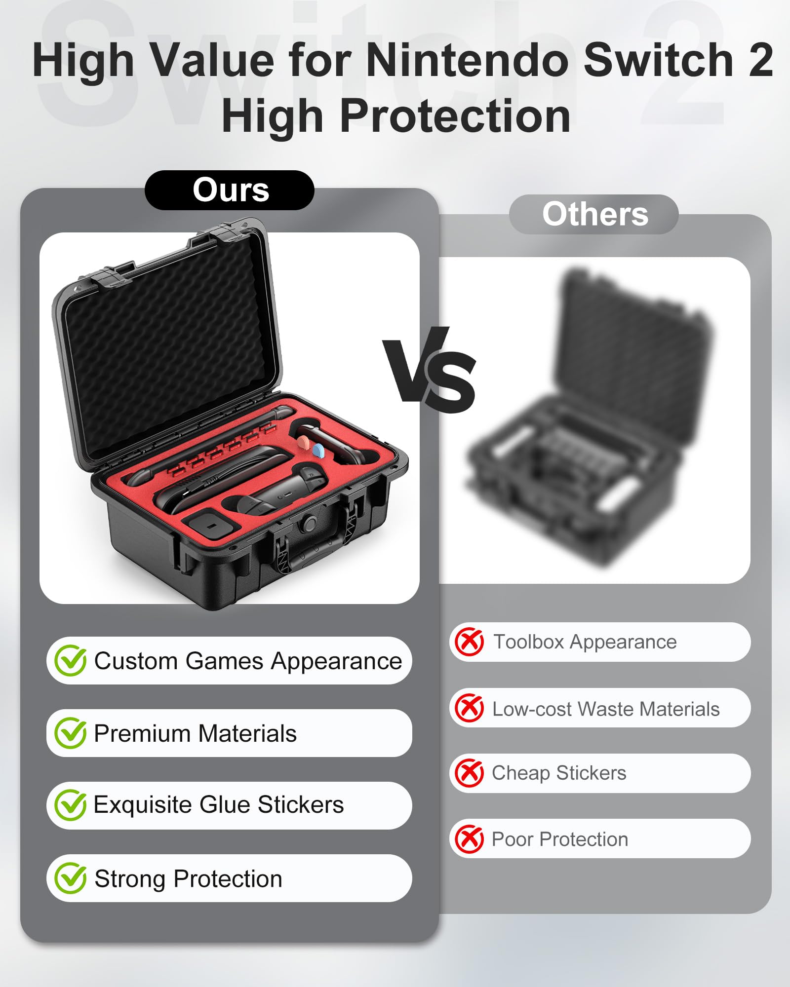 Hartschalen Tasche für Nintendo Switch 2, Professional Deluxe IP67 wasserdicht, weich gefütterte Hartschalen Tragetasche für Nintendo Switch 2 Console Pro Controller und Zubehör (Schwarz) 4