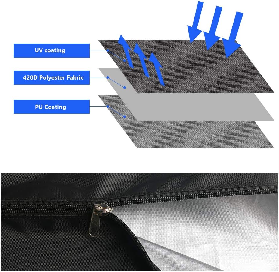 Patio Umbrella Cover, Upgraded 420D Oxford Fabric Waterproof Snowproof Outdoor Offset Umbrella Cover with Zipper for 9-11ft Cantilever Parasol Umbrellas (280 x 81 x 45cm), Blcak : Garden & Outdoor