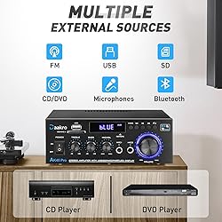 Daakro AK45 Pro Home Audio Amplifier Receivers with