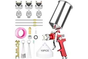 YUZES HVLP Spray Gun with 1.4/1.7/2.5mm Copper Nozzles, 1000ml Aluminum Cup, Spray Paint Gun with 10 Paper Funnel Filter, Paint Gun for Cars Primer, Auto Touch Up Paint, House, Furniture, DIY (Red)