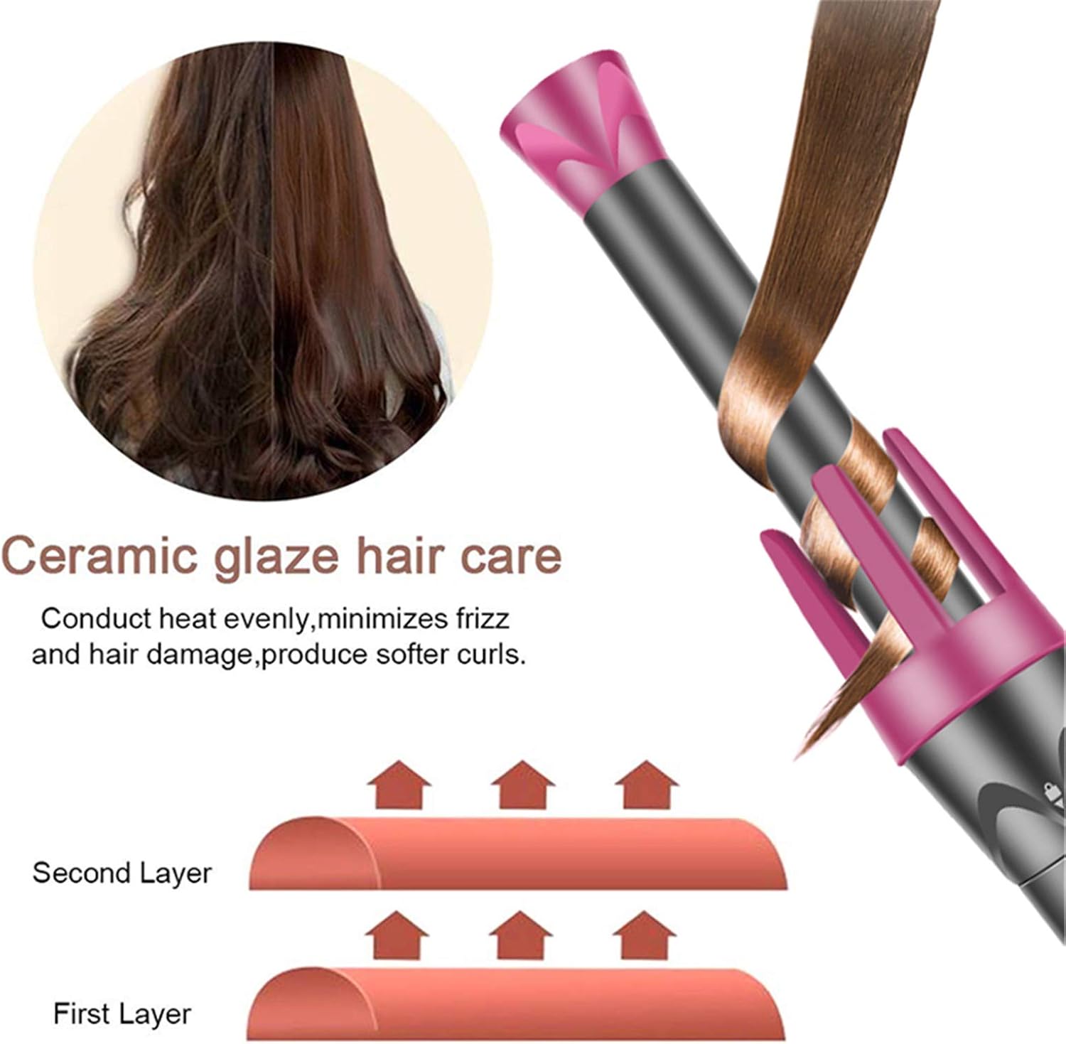 Hair Curler, 3 Wands Hair Curling Iron Automatic Hair Styling Kit with Quick Heat Interchangeable Ceramic Barrels: Health & Personal Care