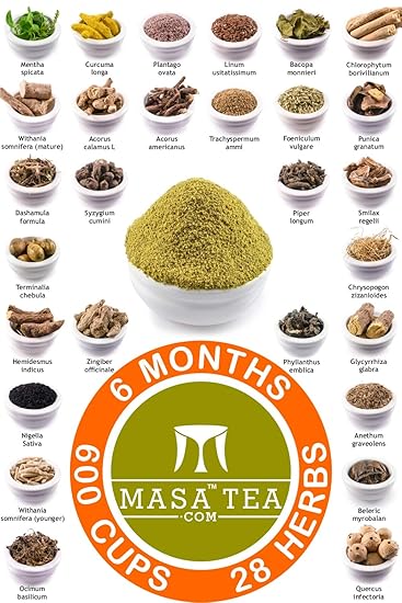 Masa Tea 6 Months Diet Pack World S Best Fast Slimming Weight