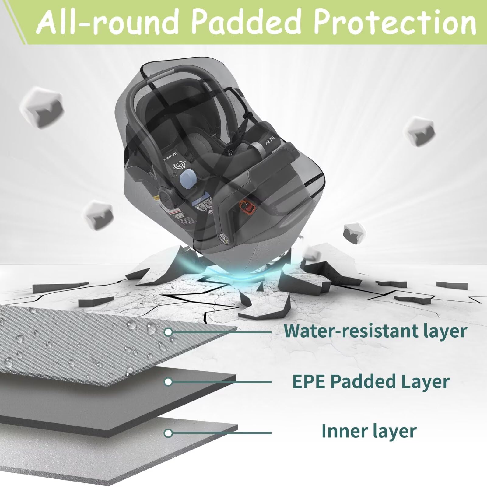 Infant Car Seat Travel Bag - Fits Infant Car Seats with Anti-Rebound Bar Base, Car Seat Airplane Bag for Chicco/Graco/Nuna/Cosco/Britax/Uppababy Baby Car Seat, Water Dirt Tear Resistant, Grey Upgrade