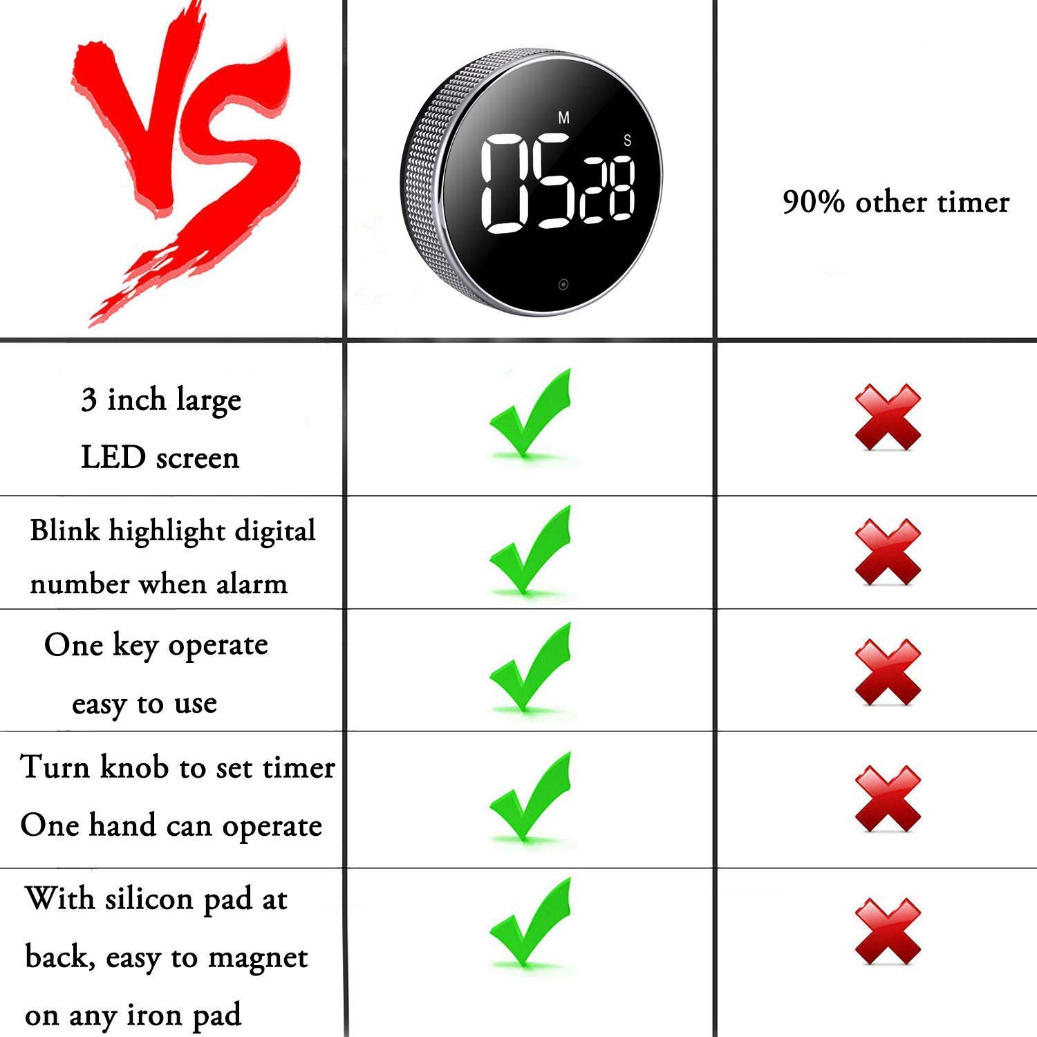 Mua Digital Kitchen Timer, Visual Magnetic Classoom Timer for kids ...