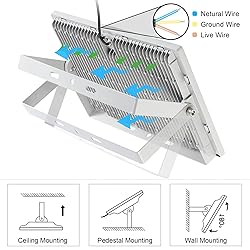 Viugreum 50W LED Flood Light Outdoor, Thinner and