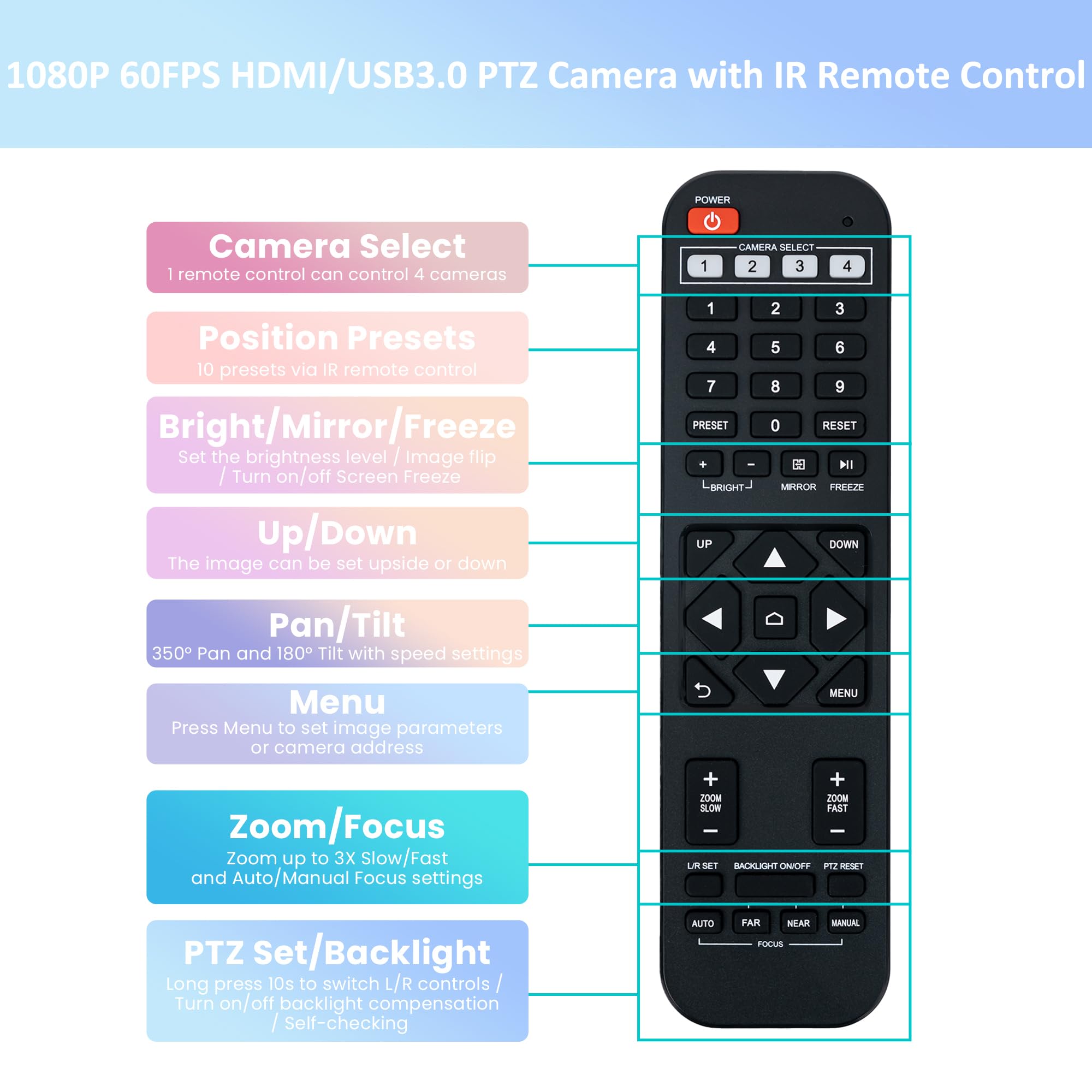 TONGVEO 3X Optical Zoom PTZ Camera HDMI USB 3.0 1080P 60fps 114-Degree Wide-Angle for Video Conference Business Meeting Live Streaming Online Learn with Zoom YouTube Teams OBS and More