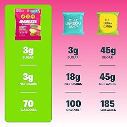 Shameless Snacks - Healthy Low Calorie Snacks, Low