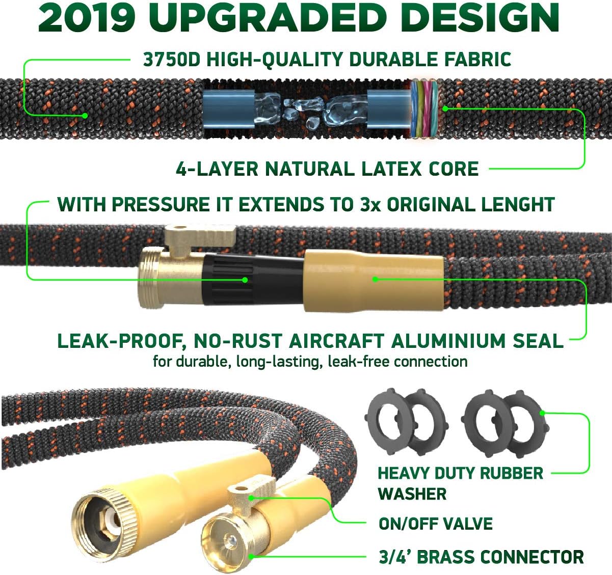 TBI Pro Garden Hose Expandable and Flexible - Super Durable 3750D Fabric | 4-Layers Flex Strong Latex | No-Rust Brass Connectors with Pocket Protectors - Water Hoses for Gardening(50FT Hose Only) New : Garden & Outdoor
