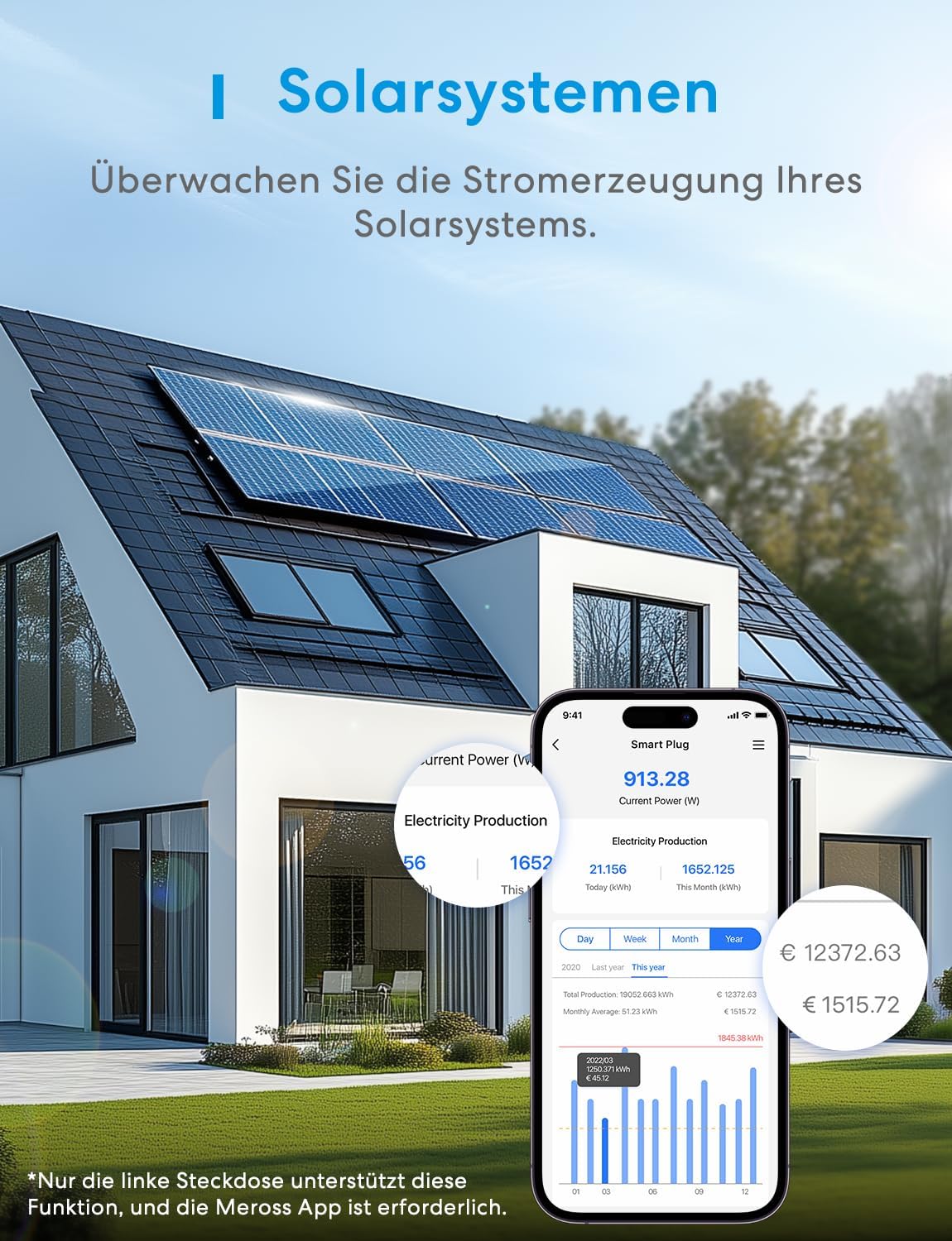 meross Matter WLAN Steckdose mit Stromverbrauch, Smart Steckdose mit Stromzähler für Balkonkraftwerk, funktioniert mit Apple Home, Home Assistant, Alexa und Google Home, Sprachsteuerung, Fernzugriff 5