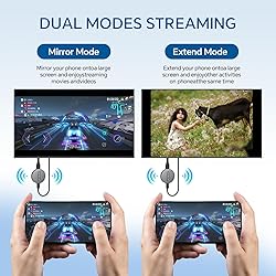 Wireless HDMI Display Dongle Adapter – Miracast