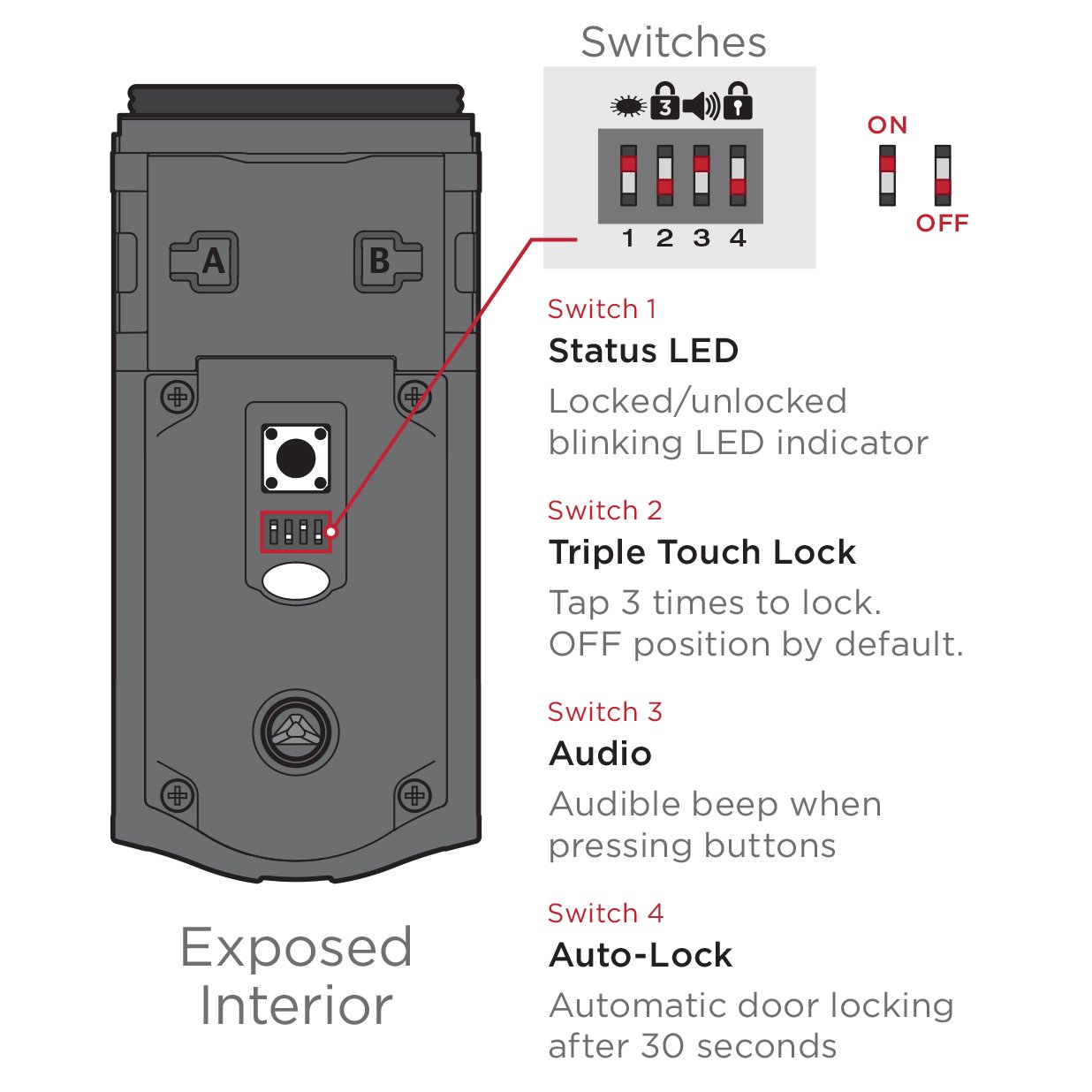 Kevo Smart Lock 2nd Gen