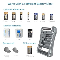 Dlyfull Universal Battery Tester with LCD