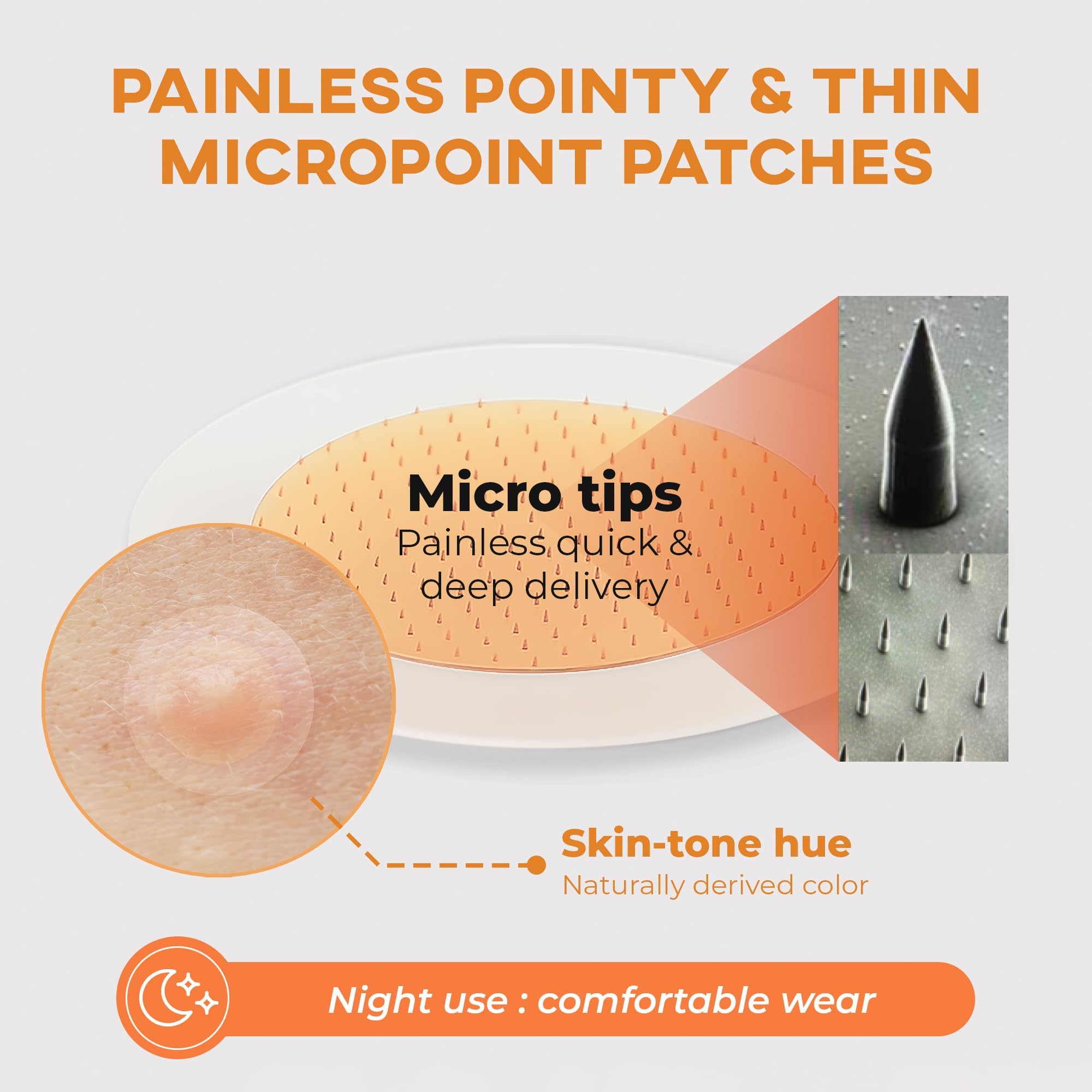 NOLAHOUR Spot Eraser Orange Microneedle Patch Vitamin C Glutathione Niacinamide Hardened Microneedle, Pack of 12, Acne Patch