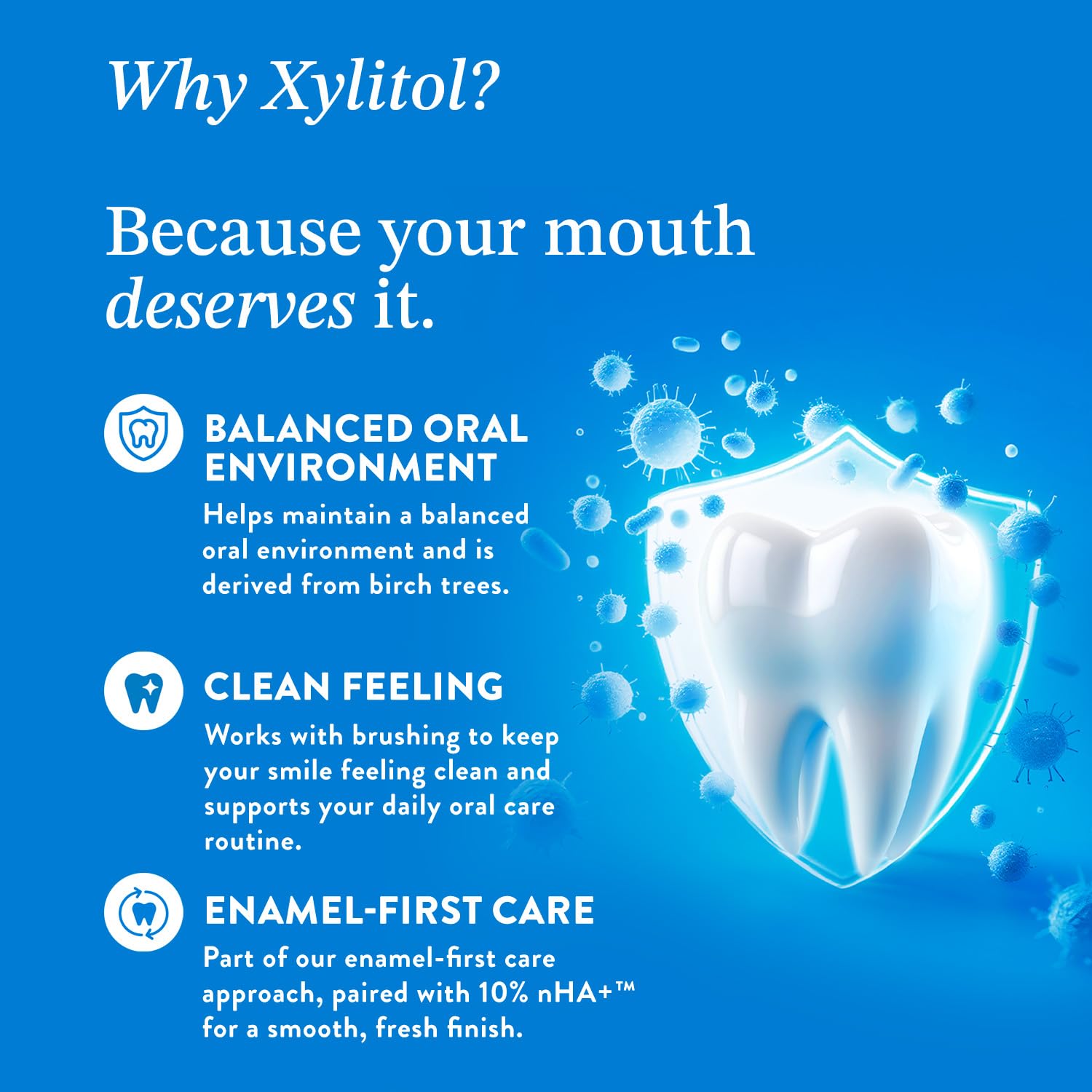 Mouthology 10% Nano Hydroxyapatite Toothpaste (Fluoride Free), Whitening*, Supports Enamel Care*, Appropriate for Sensitive Teeth*, SLS Free, Xylitol nHA Toothpaste for Adults, Mint 4oz (USA Made)