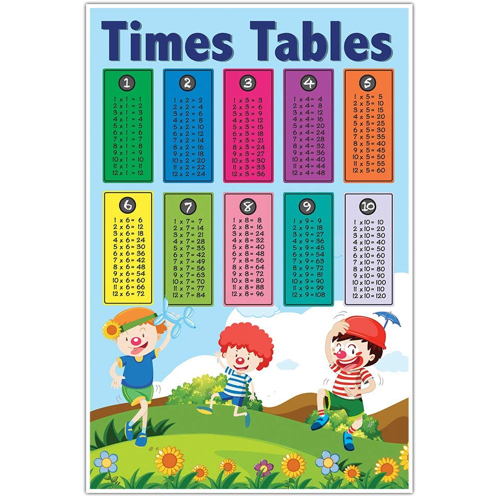 Times Tables Kids Playing Classroom School Poster Handmade