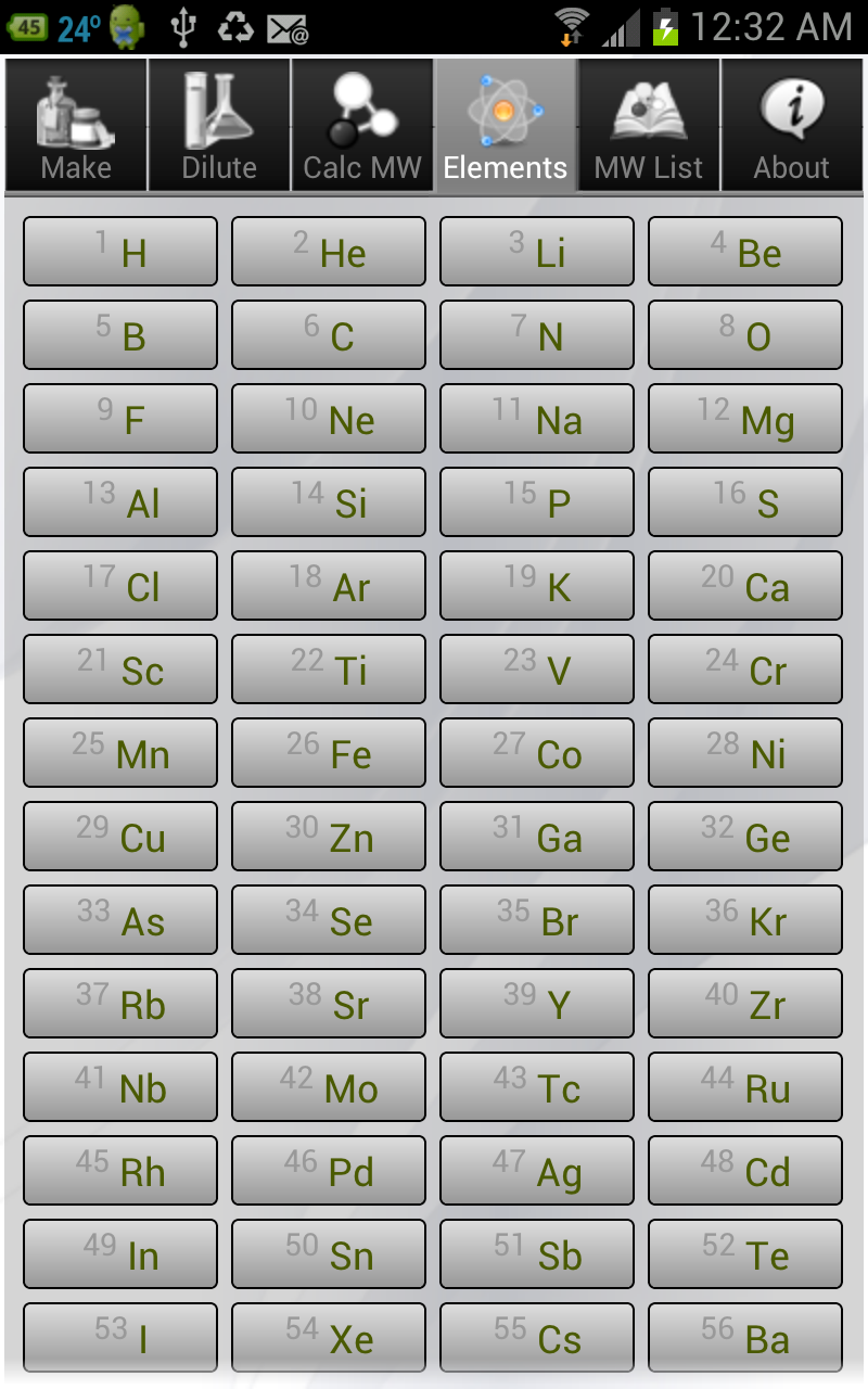 Solution Calculator Pro