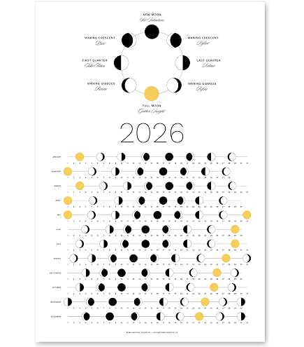 Amazon.com: Moon Calendar 2026 Lunar Phases, Hangable MoonLight