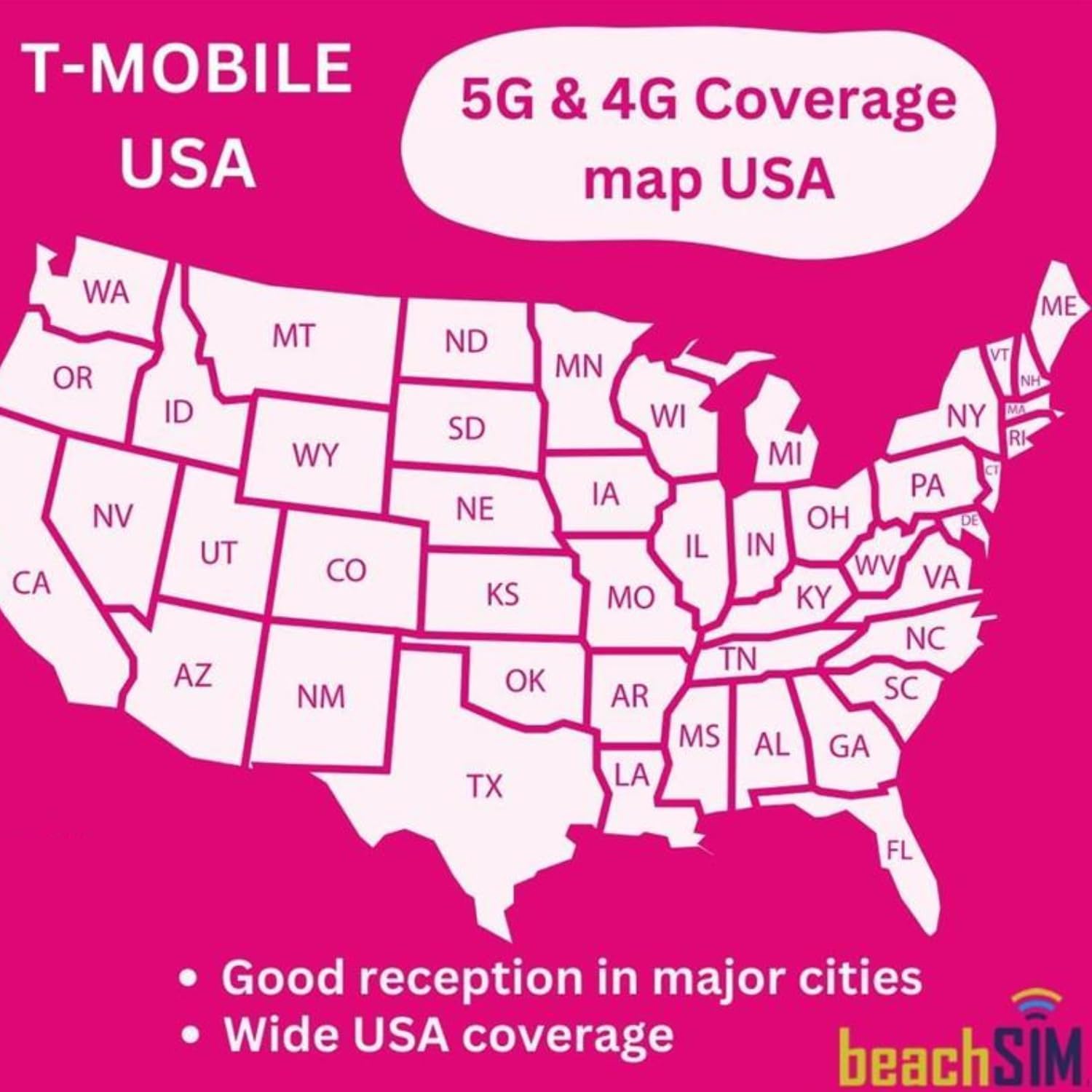 BeachSIM Prepaid USA SIM Karte 15 Tage. Unbegrenztes 5G-Datenvolumen, Anrufe und SMS. T-Mobile-Netz. Einfaches Aufladen. Schnelle Aktivierung. Kompatibel mit iOS und Android. 6