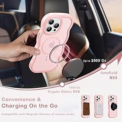 Amzfield Magnetic for iPhone 16 Pro Max