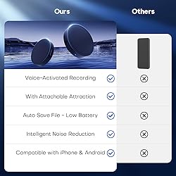 128G (1600 Hour) Magnetic Voice Activated Recorder