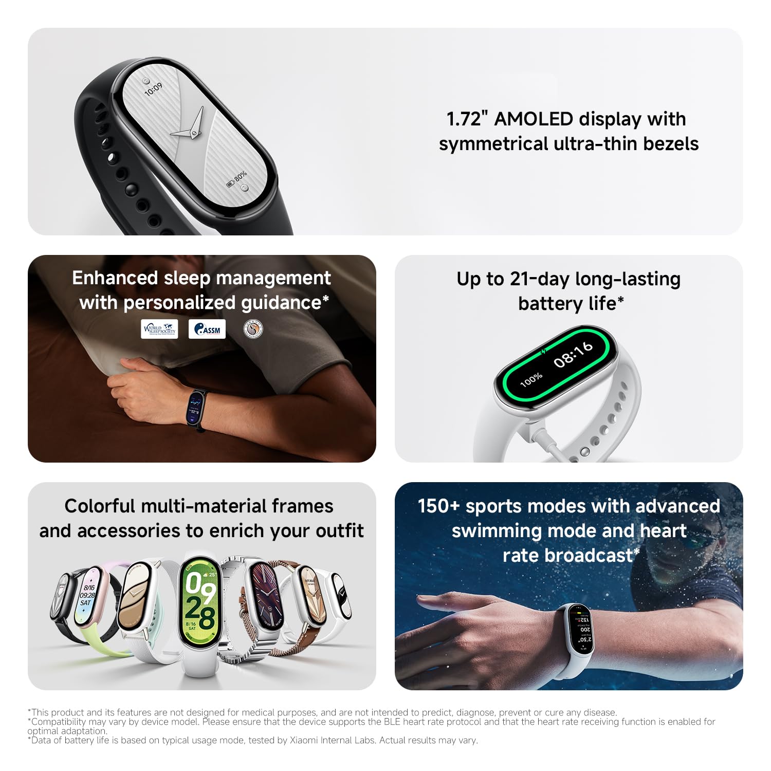 Xiaomi Smart Band 10, Smart Watch,Fitness-Tracker, 1,72