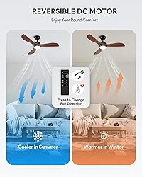 VONLUCE Ceiling Fans with Lights, 42 Inch Ceiling