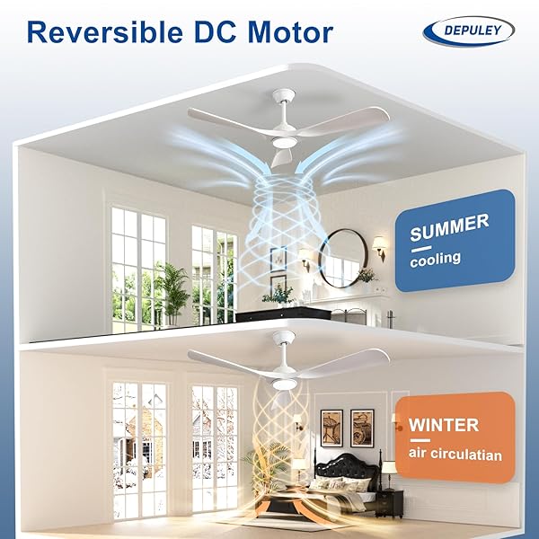 DEPULEY CEILING FAN WITH LIGHT AND REMOTE: 52 INCH WHITE 3 BLADE OUTDOOR FANS FOR PATIOS – DIMMABLE INDOOR FAN WITH REMOTE CONTROL FANDELIER CEILING FANSULTRA QUIET DC MOTOR REVERSIBLE 6 SPEED TIMER