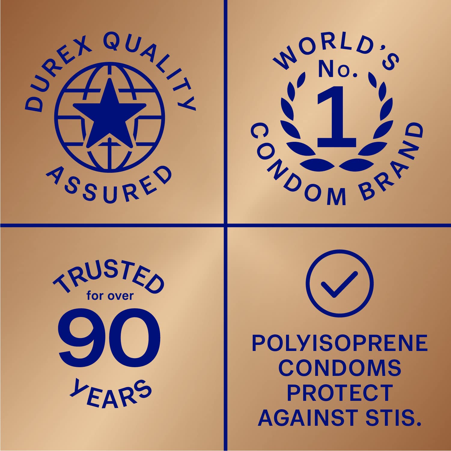 Condoms for Sex, Non Latex Durex Avanti Bare Real Feel