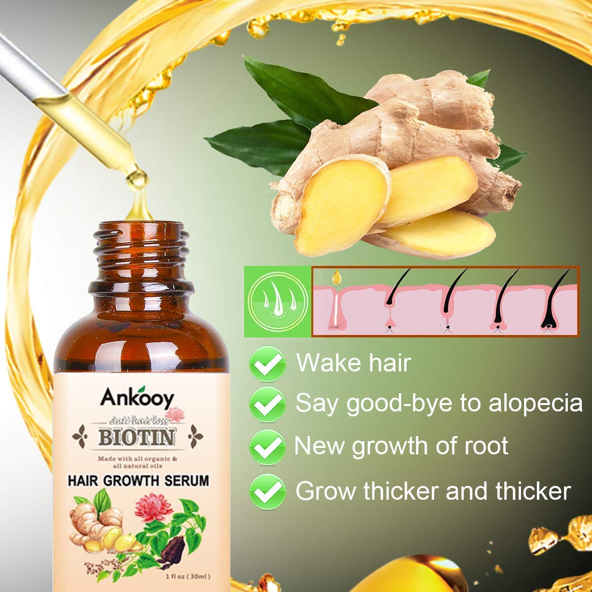 Hair Growth Serum, 2020 Hair Growth Treatment, Hair Serum, Anti Hair Loss, Thinning, Balding, Repairs Hair Follicles, Promotes Thicker, Stronger Hair, And Promotes Hair Regrowth : Beauty