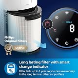Philips 1000i Series Air Purifier AC1715/30 for Rooms Up to 78 m² CADR 300 view 5