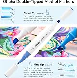 Ohuhu 48 Colour Alcohol Markers Double Tip Set for Architectural Design view 2