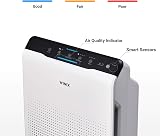 Winix Zero Air Purifier H13 HEPA CADR 390m³/h 99m² PlasmaWave Auto Sleep view 4