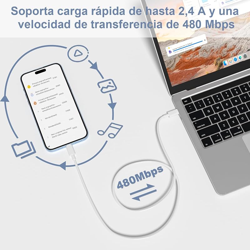Carregamento Rápido do Cabo de Carregamento do iPhone, para Apple MFi Certificado 1M+2M