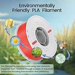 PLA Basic Filament,High Toughness&High Speed 3D