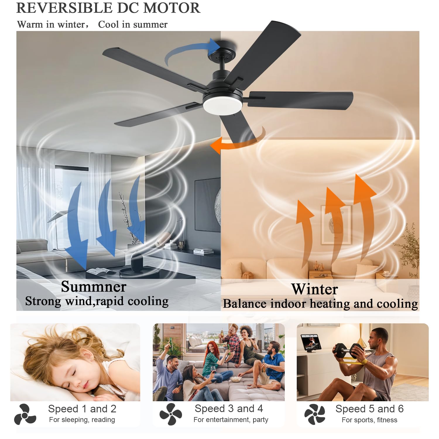 Ceiling Fans with Lights, 52 Inch Low Profile Modern Ceiling Fan with Light and Remote Control, DC Reversible Motor,Noiseless,3CCT,Dimmable, Black 8 Speeds Ceiling Fan for Bedroom Living Room