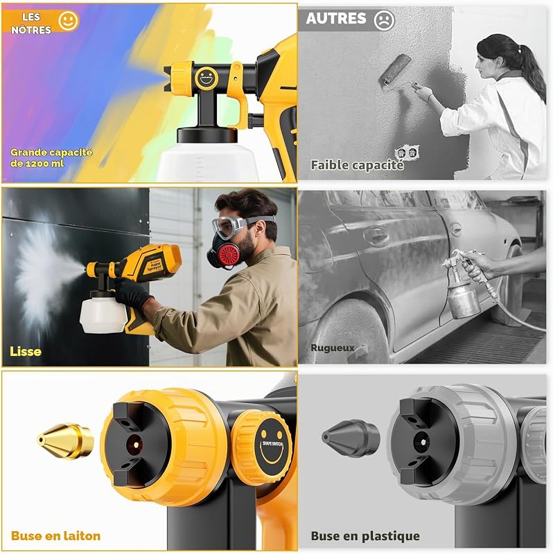 Pistolet à Peinture, 600W HVLP Pistolet Peinture Électrique avec réservoir 1200 ML, 5 Buses & 3 Motifs, Facile à Utiliser pour Meubles, Clôtures, Murs, Armoires, Plafonds, Abri de Jardin