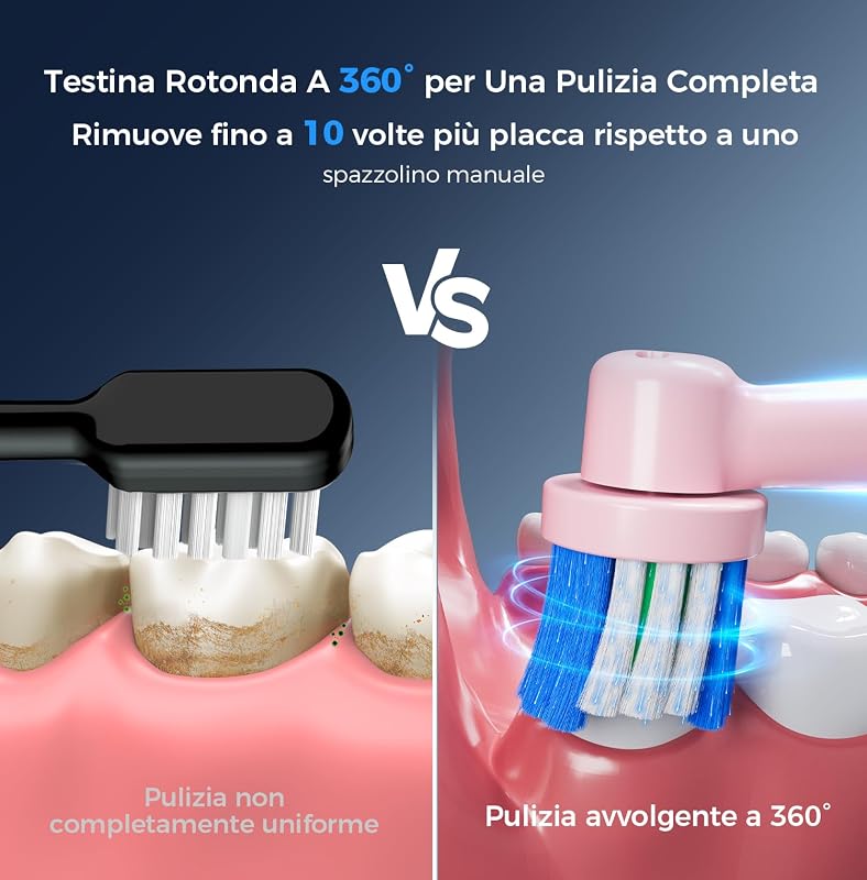 Spazzolino Elettrico Rotante per Denti Sensibili, Rosa