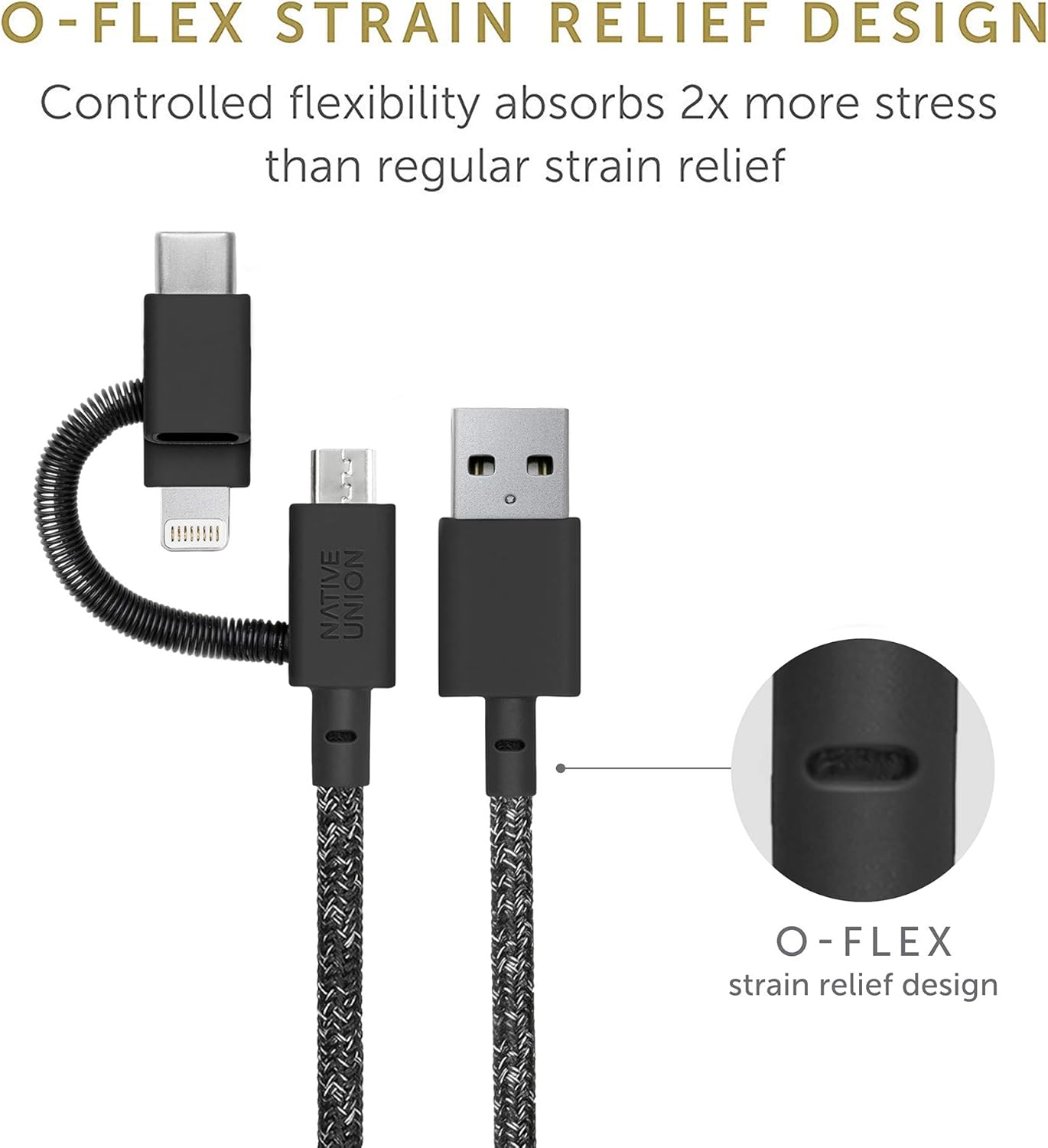 Native Union Belt Cable Universal - 6.5ft Ultra-Strong Reinforced [Apple MFi Certified] Durable Charging Cable with 3-in-1 Adaptor for Lightning, USB-C and Micro-USB Devices (Black)