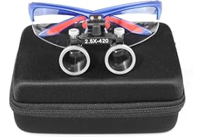 ORILAO Loupes 2.5X 3.5X Magnification Binocular Magnifier Optical Glass Lens (2.5X, Blue)