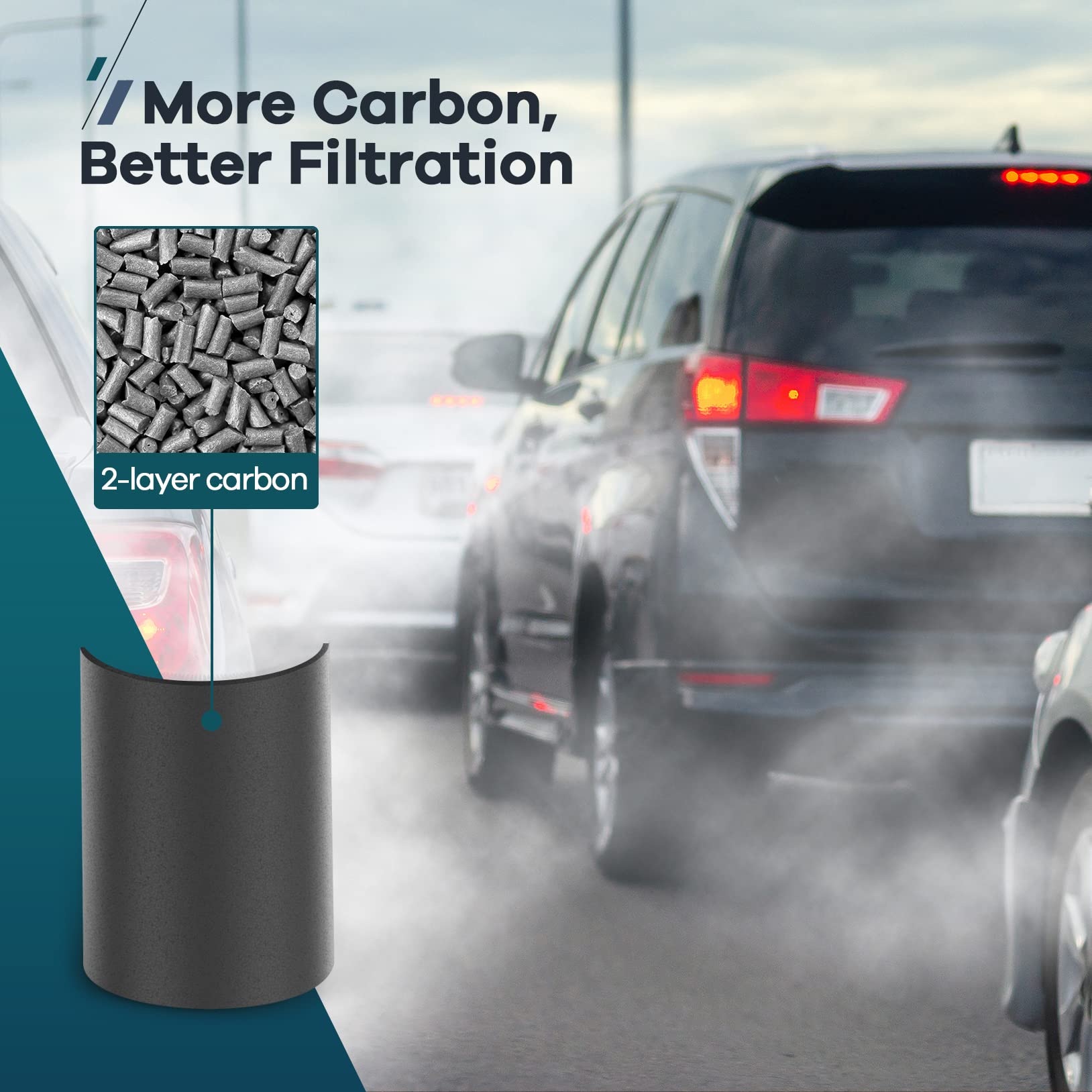 WELOV P200S/P200 Pro Toxin Absorber Filter, 3-in-1 H13 True HEPA and High-Efficiency Activated Carbon Filter for formaldehyde, Toxins, Wildfire Smoke, Kitchen Odors