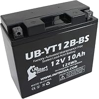 SigmasTek ST12B-4 SLA AGM Battery Replacement For Yamaha XVS650 V-Star (All) 1998-2016