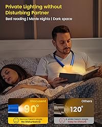 Glocusent Upgraded LED Neck Reading Light, Book