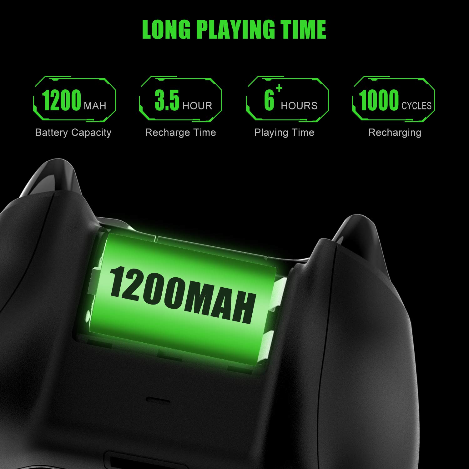 Xbox One Controller Battery Pack,Xbox One S Play and Charge Kit,Xbox One X 1200m... Juicer.Deals